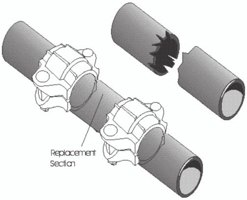 Mechanical Coupling Repair Assembly