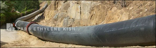 Polyethylene Pipe System Polyethylene Pipe System