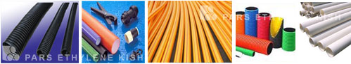 HDPE Conduit , Cable Covering HDPE Conduit , Cable Covering