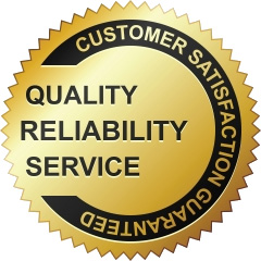 Quality Reliability