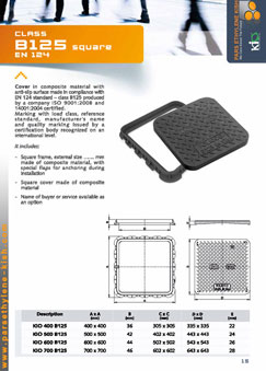 Composite Mahole Cover