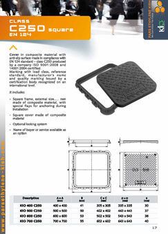 Composite Mahole Cover