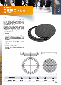 Composite Mahole Cover