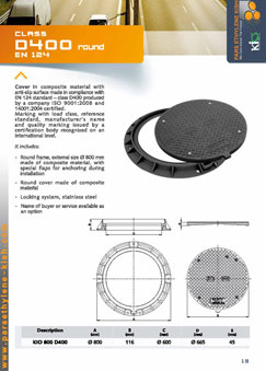 Composite Mahole Cover