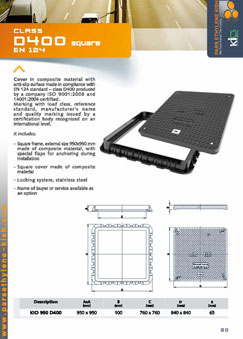 Composite Mahole Cover