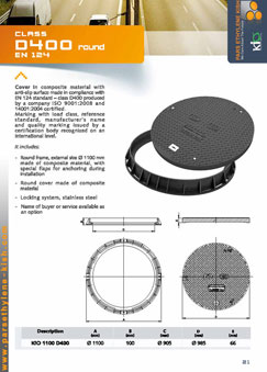 Composite Mahole Cover