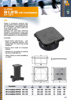 Composite Mahole Cover