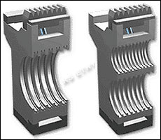 Corrugated pipes