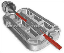 Corrugated pipes Corrugated pipes