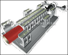 Corrugated pipes