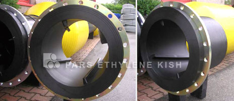 Dredging PE Pipe 