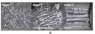 Figure 2: The inner surface of the failed sample after the reverse bending test 