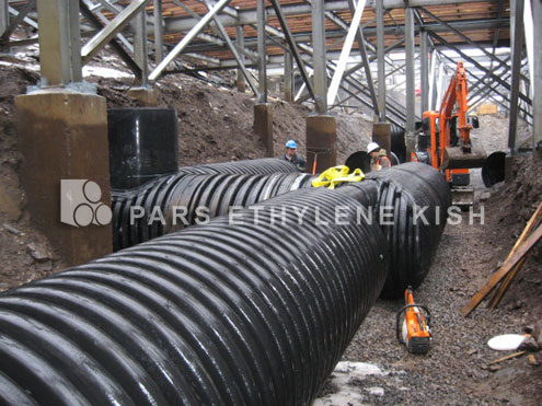 Corrugated HDPE Pipe