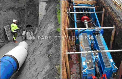 HDPE Pipe Brusting HDPE Pipe Brusting
