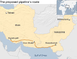 Pakistan Iran gas pipeline