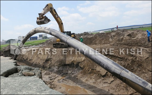 HDPE Pipe Application