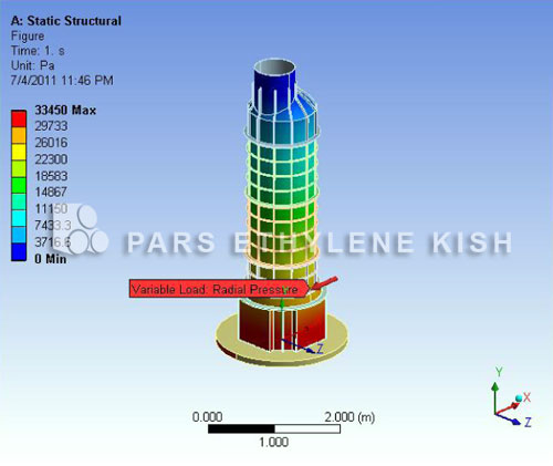 Production of polyethylene manholes Production of polyethylene manholes
