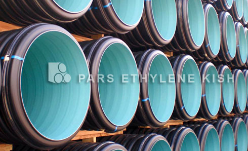 Parsethylene Kish corrugated Pipe Systems