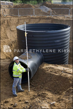 polyethylenes pipe