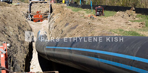 Installation PE pipe