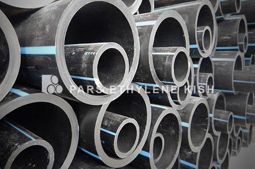 28 inch hdpe pipe