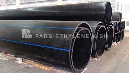 32 inch hdpe pipe