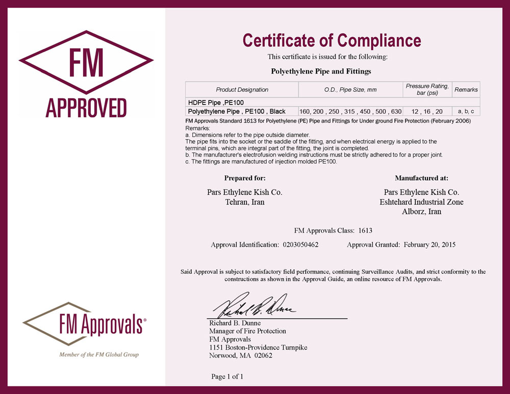 FM APPROVED