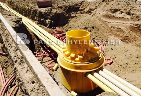 Cabel Covering Cabel Covering