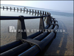 Polyethylene cage Fish Farming