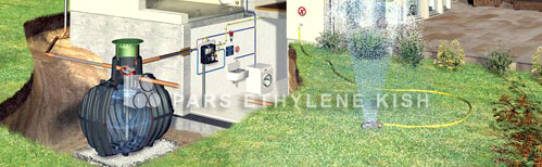 Polyethylene Cage fish farming Domestic Sewage Treatment