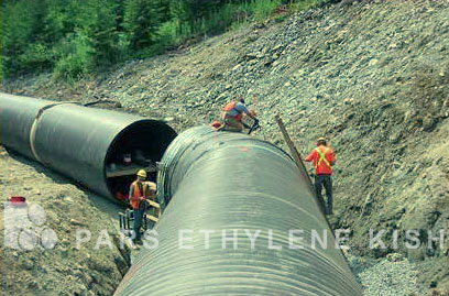 High density polyethylene water pipe High density polyethylene water pipe
