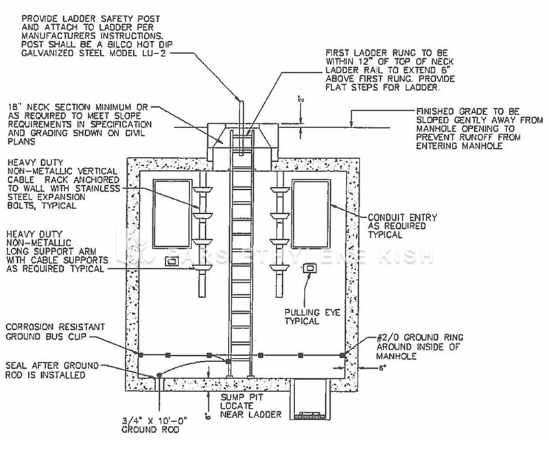 electrical manhole diagram