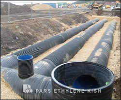 polyethylene pipe