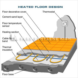 pex tube