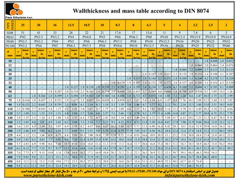 wallthickness-10-500(old version) 