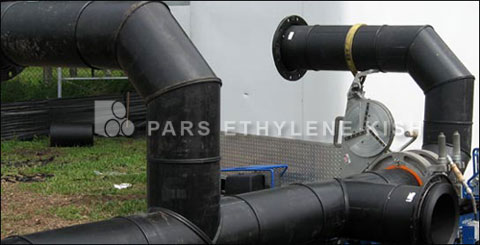 HDPE Pipe