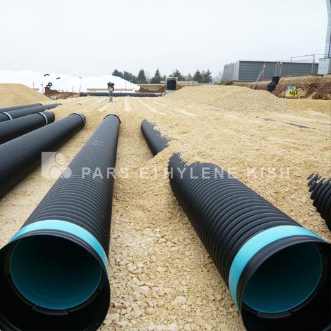 Corrugated Pipe