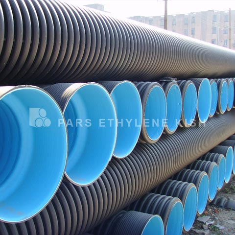 Double wall corrugated pipe